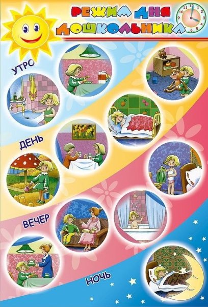 Режим дня школьника младших классов