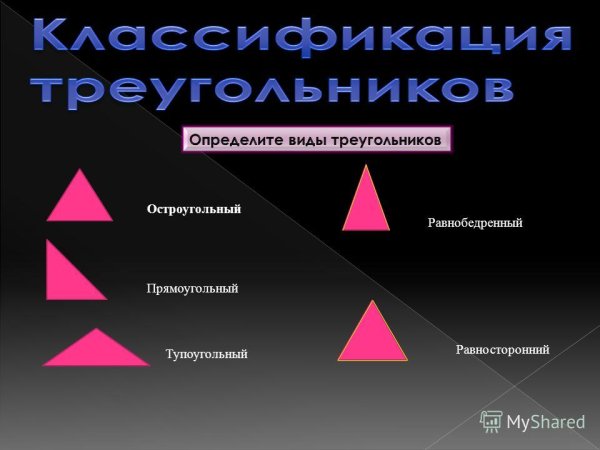 Проект на тему треугольники