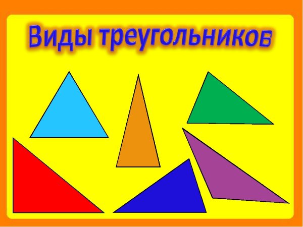 Виды треугольников 3 класс