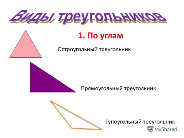 Треугольник определение и виды