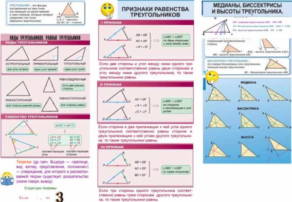 3 Тий признак равенства треугольников