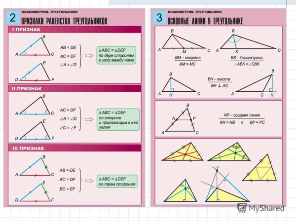 Признаки равенства равенства треугольников