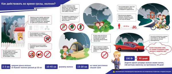 Стенная газета в армии