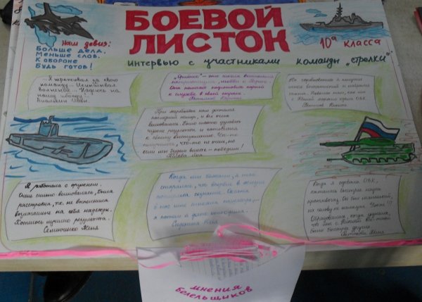 Молния для презентации