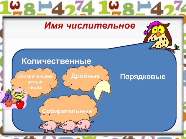 Имя числительное количественное