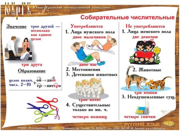 Собирательные числительные правило