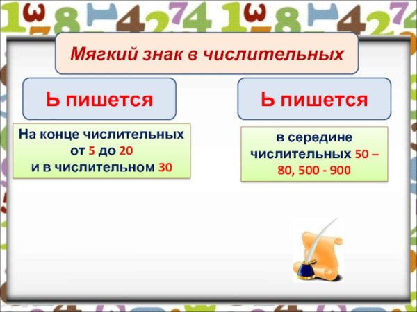 Правописание мягкого знака в конце и середине числительных