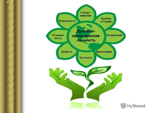 Духовно-нравственное воспитание