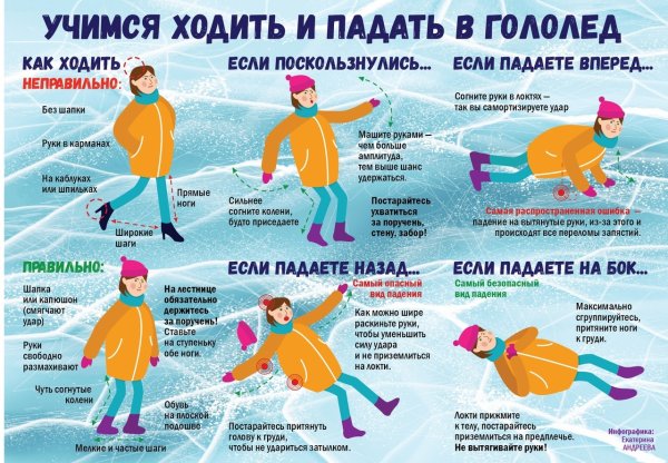 Осторожно сосульки памятка для детей