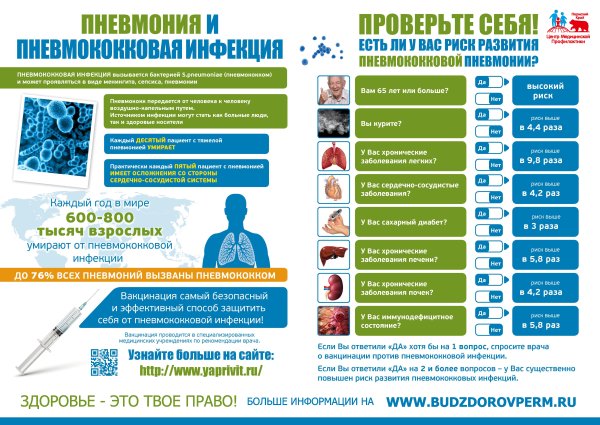 Памятка пневмококковая инфекция