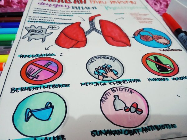 Профилактика пневмонии