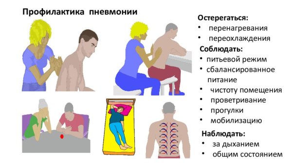 Памятка по вакцинации против пневмококковой инфекции