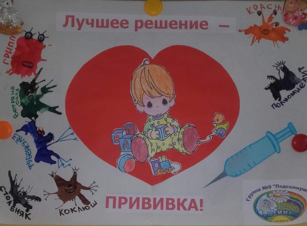 Вакцинация плакат