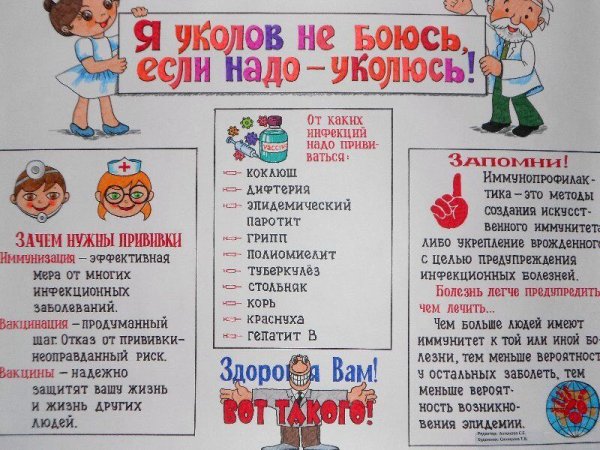 Плакаты по иммунизации