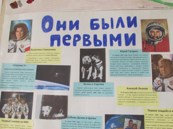 Стенгазета на 12 апреля день космонавтики