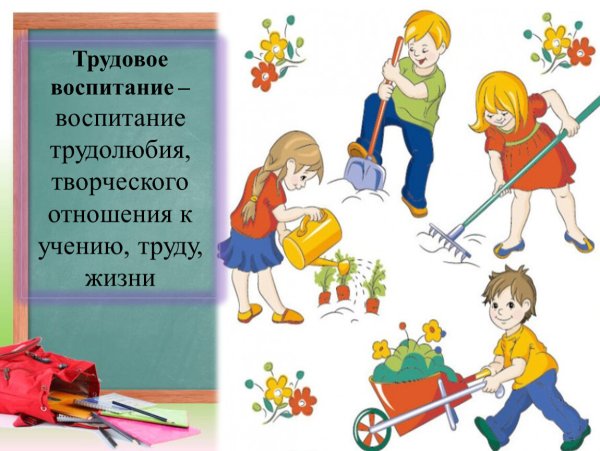 Детям о труде