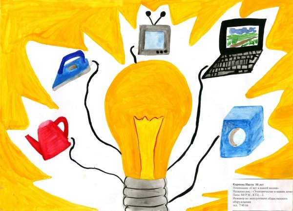 Рисунки на тему энергосбережение глазами детей