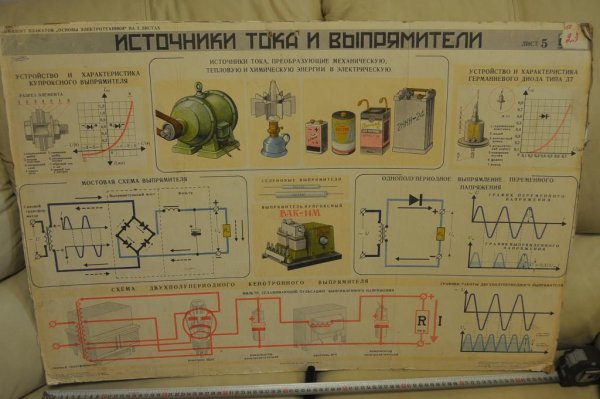 Основы электротехники плакаты