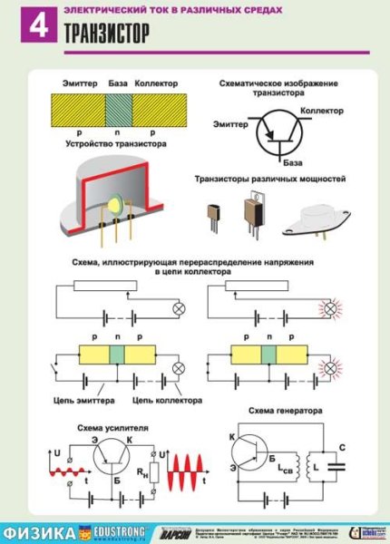 Электрики стенгазета