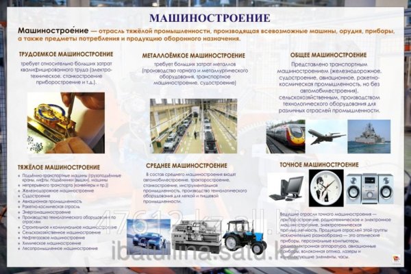 Машиностроение плакат