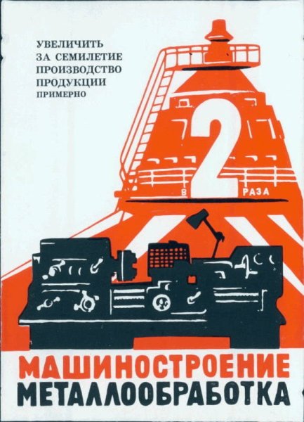 День машиностроения в СССР