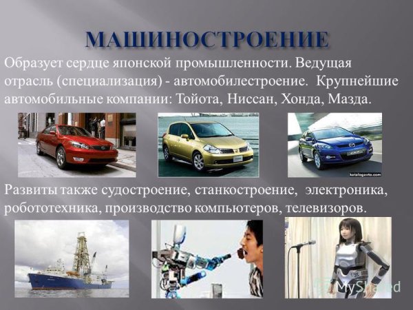 Презентация на тему Машиностроение
