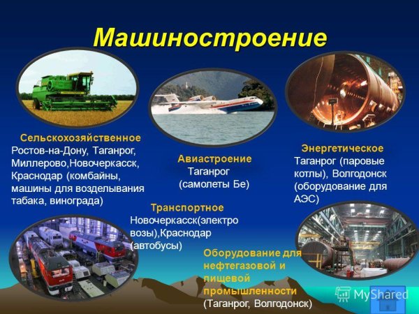 Продукция машиностроения