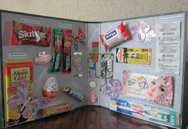 Подарок подруге своими руками