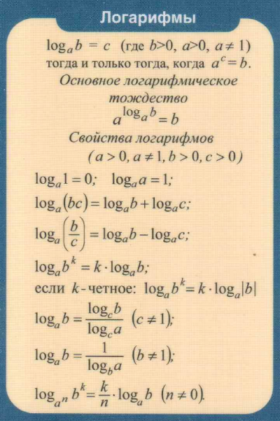 Логарифмы формулы шпаргалка