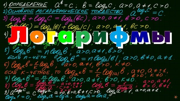 Логарифмы картинки