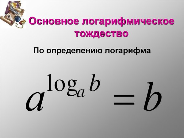 Основное логарифмичкское тождест во