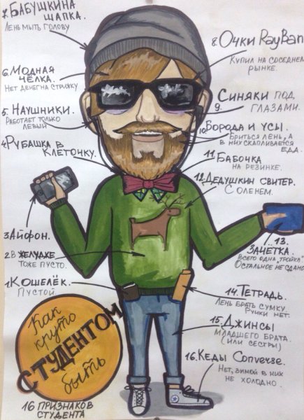 Газета ко Дню студента