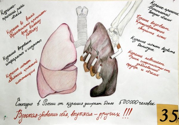 Плакат на тему курения