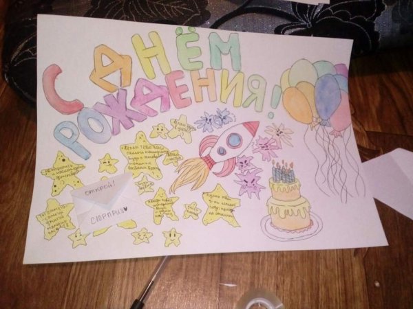 Плакат на день рождения подруге