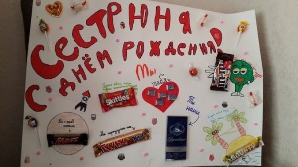 Рисунок на др брату