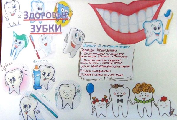 Плакат на тему Здоровые зубы