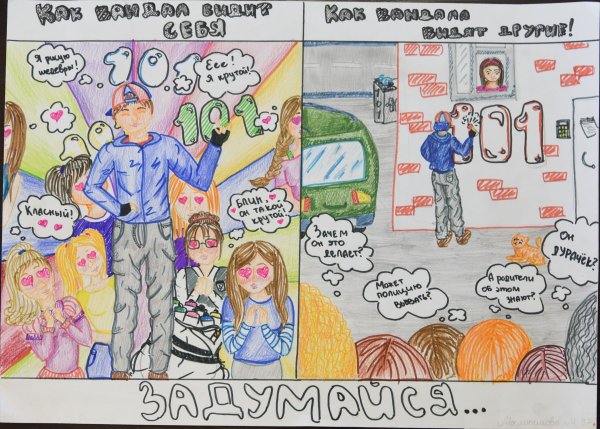 Вандализм плакат