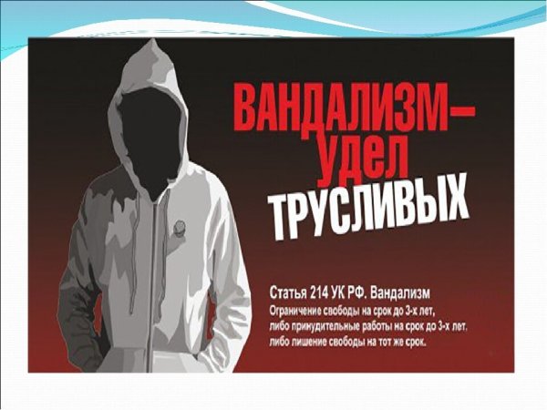 Плакаты против вандализма в школе