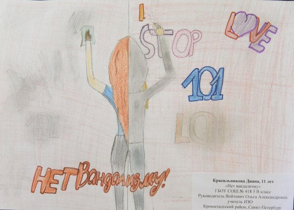 Рисунок на тему вандализм