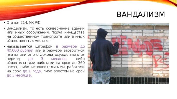 Вандализм плакат