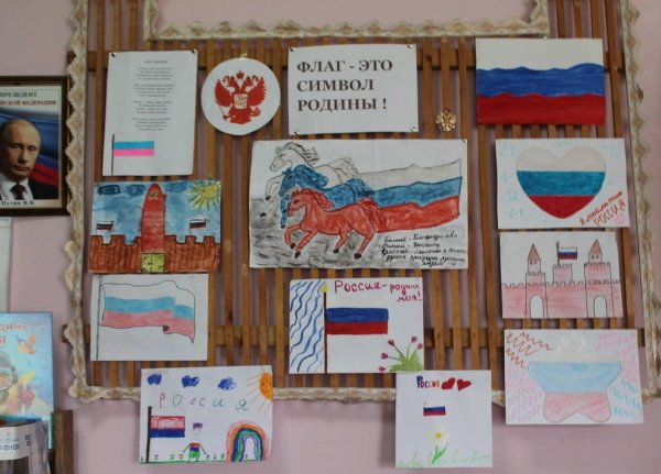 Плакат на тему Родина