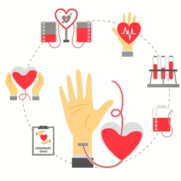 Blood donating drawing for Kids