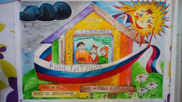Детские рисунки на день Конституции детские