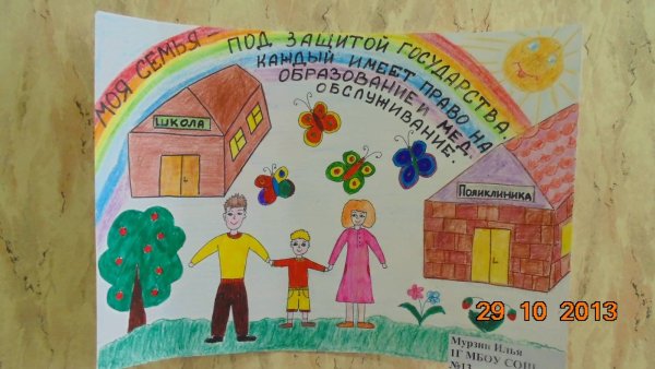 Рисунок ко Дню Конституции на тему Мои права