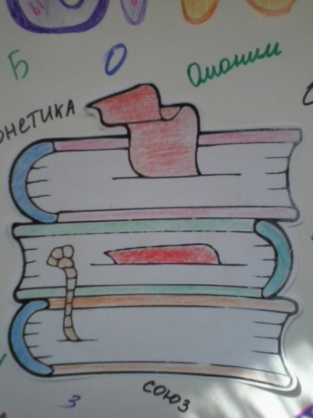 Рисунок на тему русский язык