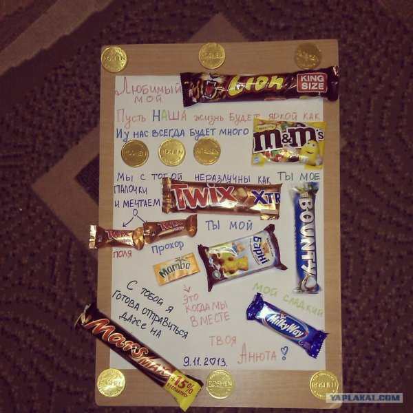 Плакат с конфетами на день рождения