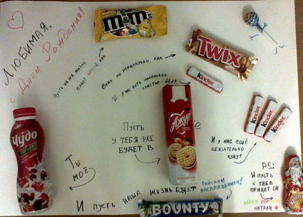 Поздравительный плакат с шоколадками