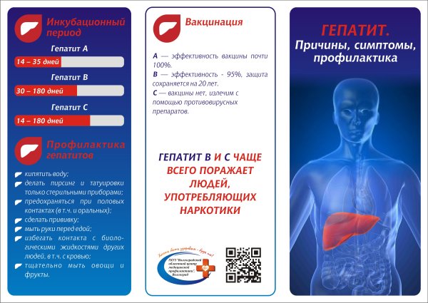 Гепатит буклет