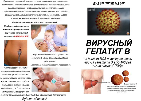 Профилактика гепатита а памятка