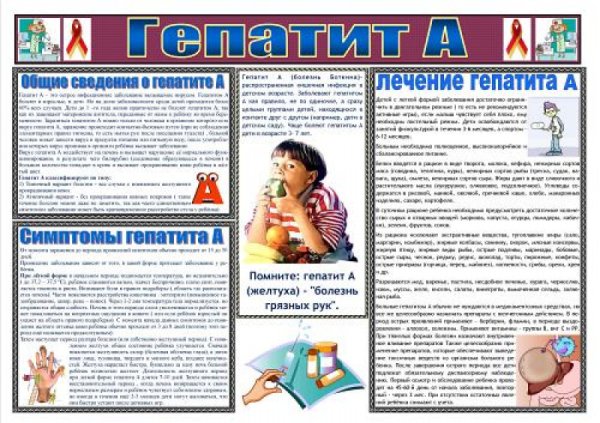 Памятка для родителей по вирусному гепатиту а
